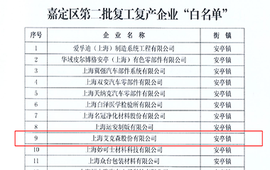 22/05/06 艾克森上海工廠有序復(fù)工復(fù)產(chǎn)，落實防疫和產(chǎn)能恢復(fù)